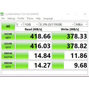 Viteza pe usb 3.1 Gen 2.
