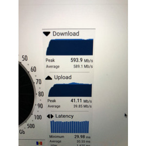 viteza wifi