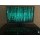 Mouse & Tastatura Razer BlackWidow Ultimate 2014