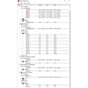 Temperaturile inregistrate sunt dupa 30 de minute de gaming (R5 1600+RX580+16GB RAM).