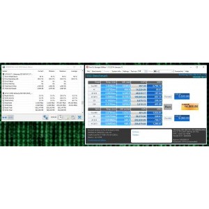 Rezultate benchmark Anvil pentru Samsung 960 Evo 1 TB
