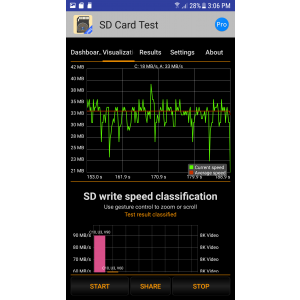 Viteza de scriere: 33 MB/s