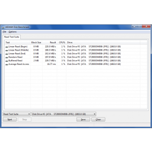Read Test Suite (AIDA64 Extreme V.5.90.4200)