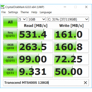 Test in CrystalDisk 1GiB