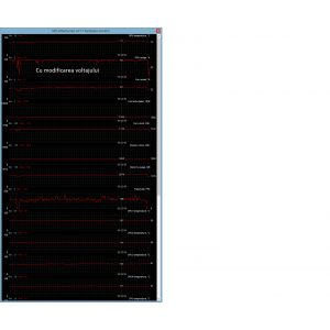 Temperaturi in Battlefield 4 cu OC-ul maxim, ceva mai galagioasa ca inainte, dar oricum mai...