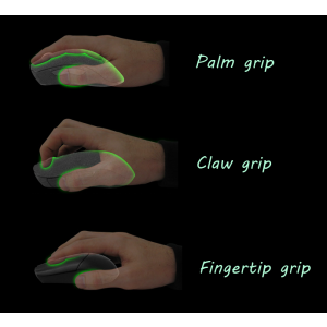 Mouse grip - palm, claw, fingertip