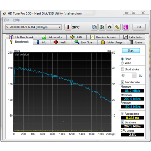 Benchmark HD Tune pro
