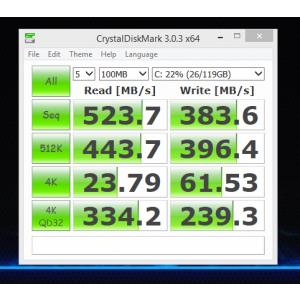 Win 8.1, dupa 1 saptamana de usage.