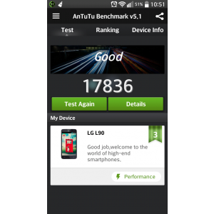 Antutu Benchmark