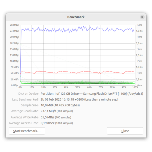 Testul cu utilitarul Disks din Ubuntu