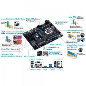 GIGABYTE GA-Z87-HD3