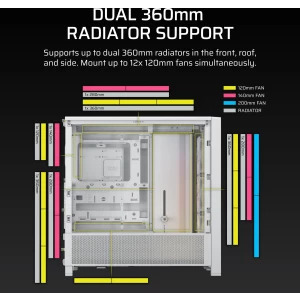 Corsair FRAME 4000D RS ARGB White