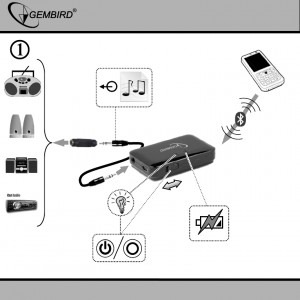 Gembird Audio Receiver BTR-002, USB