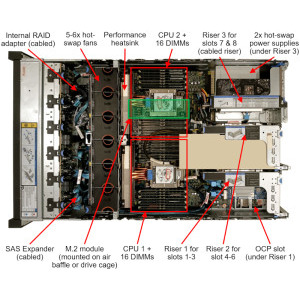 Lenovo ThinkSystem SR650 v3 2U, Procesor Intel® Xeon® Gold 6430 2.1GHz Sapphire Rapids, 64GB RDIMM RAM, 2x 960GB NVMe SSD + 4x 20TB SATA 6G 7.2K HDD, 940-16i, 12x Hot Plug LFF