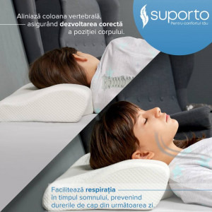 Suporto Perna ortopedica pentru copii 12-16 ani