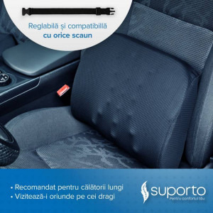 Suporto Set perna sezut confort si perna lombara compact