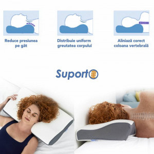 Suporto Set 4x perne cu suport pentru gat din spuma cu memorie