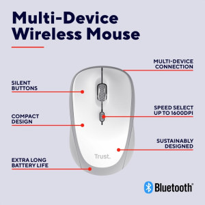 Trust Yvi+ Compact Multi-Device Wireless White