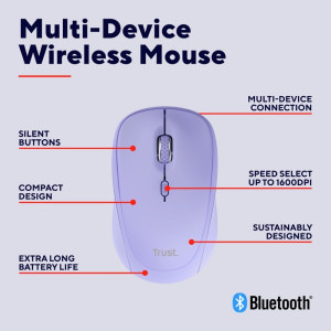 Trust Yvi+ Compact Multi-Device Wireless Purple