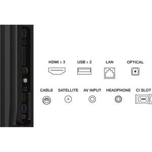 TCL Smart TV 75P69B Seria P69B 189cm 4K UHD HDR