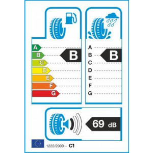 Michelin Anv.205/65/15 Michelin CrossClimate+ M+S XL 99V, profil vara
