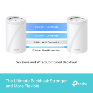 TP-LINK 2.5Gigabit DECO BE65 Tri-Band WiFi 7 2buc