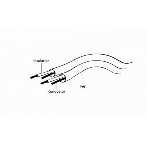 Gembird Jack 3.5 mm Male - Jack 3.5 mm Female, 3m, negru