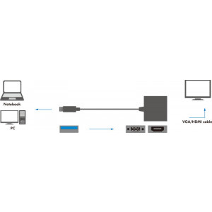 Logilink 1x USB 3.0 Male - 1x HDMI Female + 1x VGA Female Black