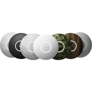 Ubiquiti Gigabit Unifi nanoHD Dual-Band
