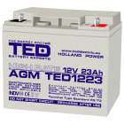 Accesoriu UPS TED A0112388