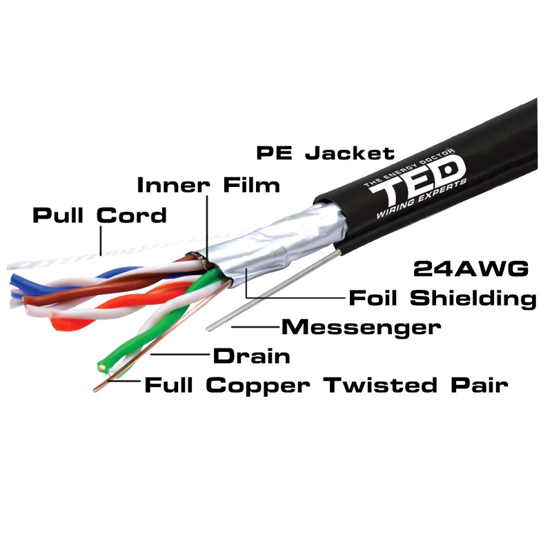 Cablu retea TED Rola Cablu CAT.5e FTP 500m gri