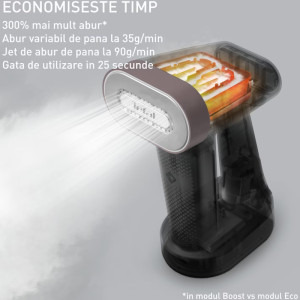 Tefal Aparat de calcat vertical cu abur Pure Force DT8720E0, 1800W, 35g/min, Alb/Gri