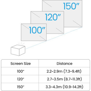BenQ TK705i 4K