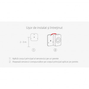 Geeklink Senzor de miscare GP-2