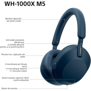 Sony Casti Wireless Over-Ear WH1000XM5 Blue
