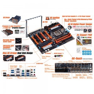 GIGABYTE GA-Z87X-OC