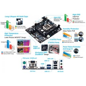 GIGABYTE GA-H81M-HD2
