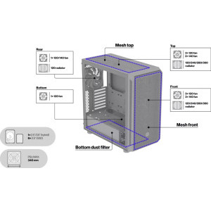 ENDORFY Arx 700 Air