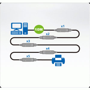 ATEN UE3310-AT-G 10M USB 3.1 Gen1