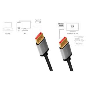Logilink DisplayPort Male - DisplayPort Male, v1.4, 2m, negru-gri