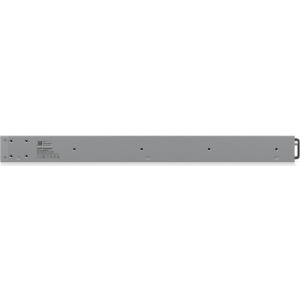 Ubiquiti 25Gigabit Enterprise Campus Aggregation