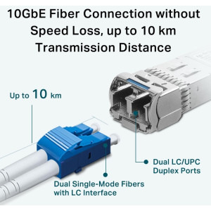 Omada by TP-LINK SM5110-LR 8buc