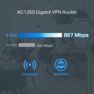 Omada by TP-LINK Gigabit ER605W AC1350 Dual-Band
