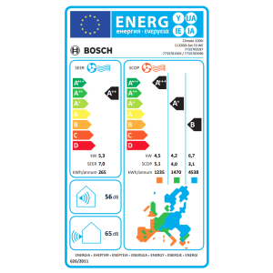 Bosch Climate 3200i, 18000 BTU, Clasa A++/A+, Wi-Fi Ready, Inverter, Ionizare