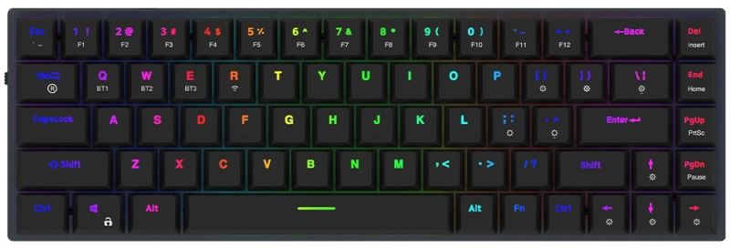 Tastatura Gaming AQIRYS Agena RGB Mecanica Black