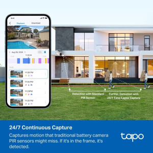 TP-LINK TAPO C465 3.17mm + Panou Solar