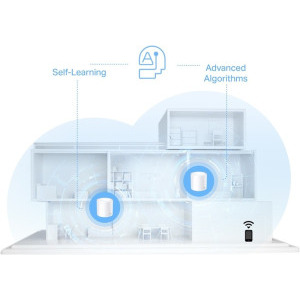 TP-LINK Gigabit DECO X10 MESH Dual-Band WiFi 6