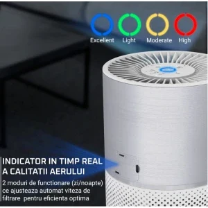 Rowenta Purificator de aer Pure Air Compact PU2220F0