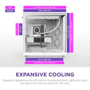 NZXT H9 Flow, White