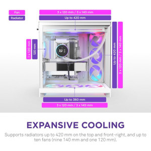 NZXT H9 Flow RGB, White